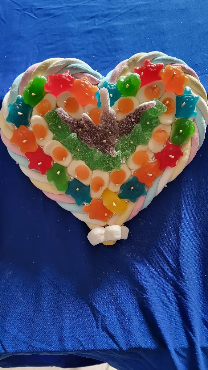 Composition de bonbons